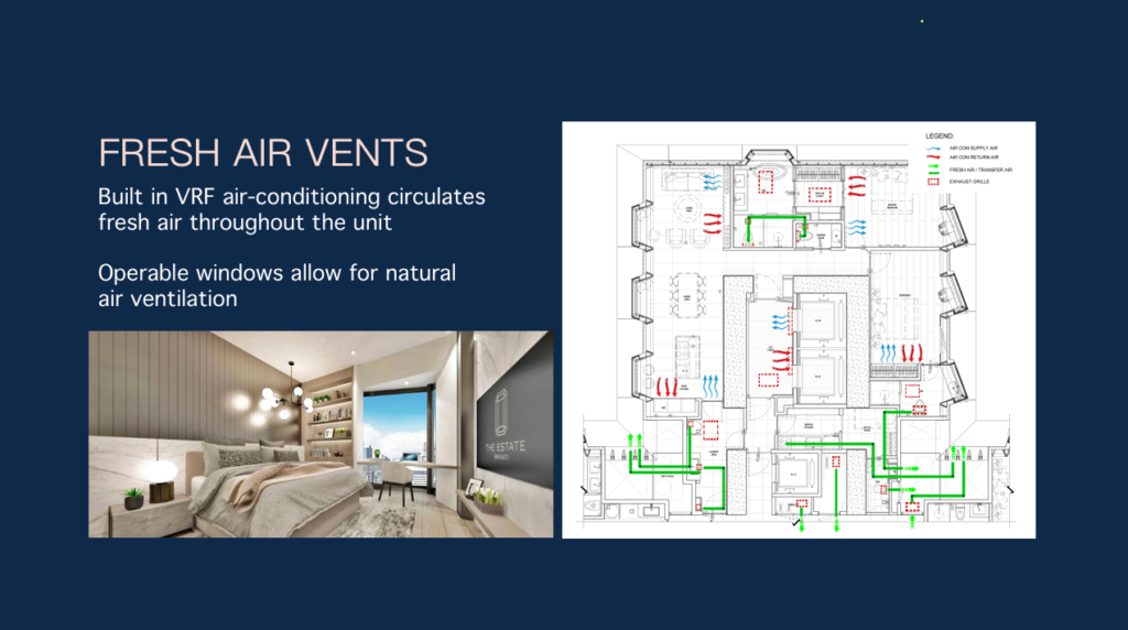 For Sale The Estate Makati in Apartment Ridge and Ayala Avenue Makati City (12)