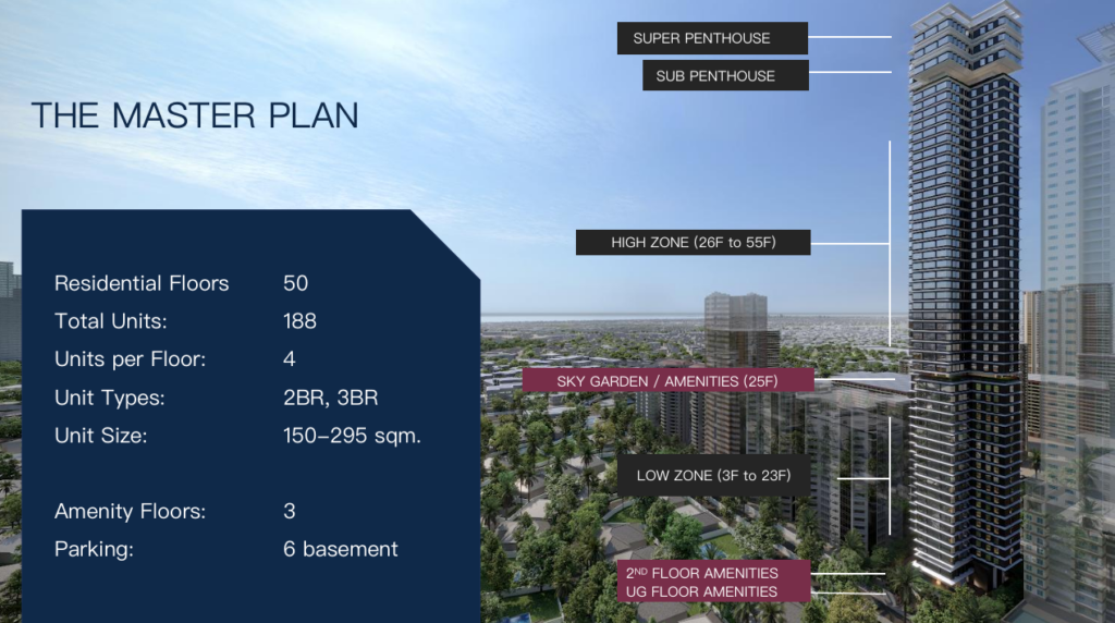 For Sale The Estate Makati in Apartment Ridge and Ayala Avenue Makati City (2)
